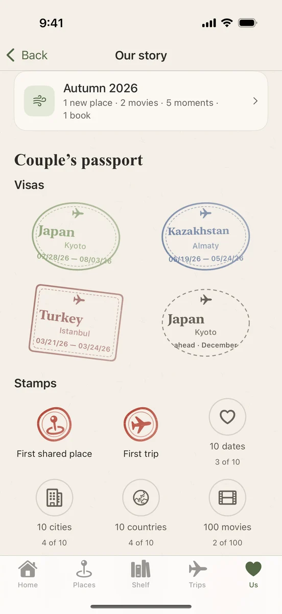 Travel passport with visited places